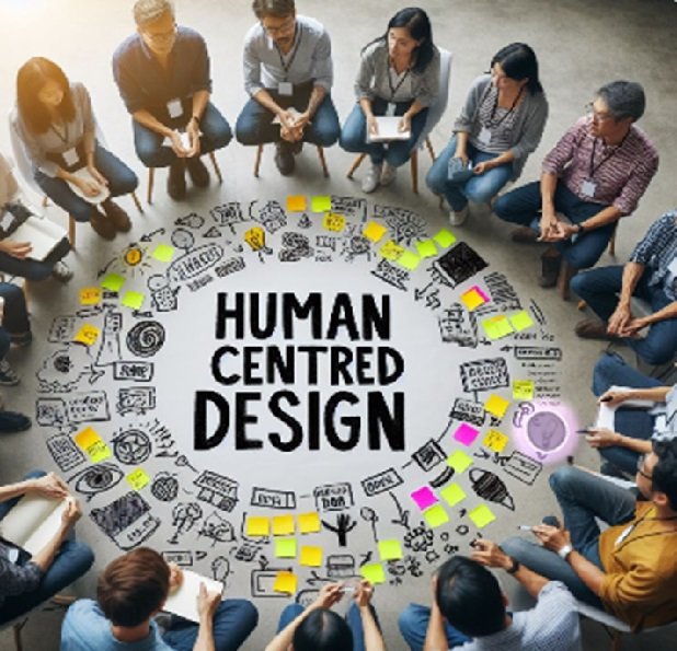 Human-Centered AI can be a “Cape” for the modern knowledge-worker